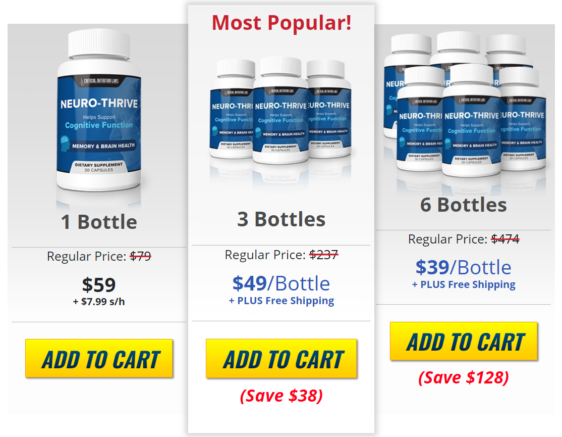 NeuroThrive order page